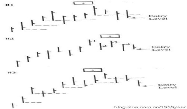 三角洲怎么交易局内物品(三角洲局内物品交易一般用什么平台?) 三角洲怎么交易局内物品(三角洲局内物品交易一般用什么平台?)